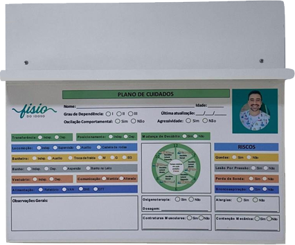 Painel Planejamento de Cuidados - Fisio do Idoso